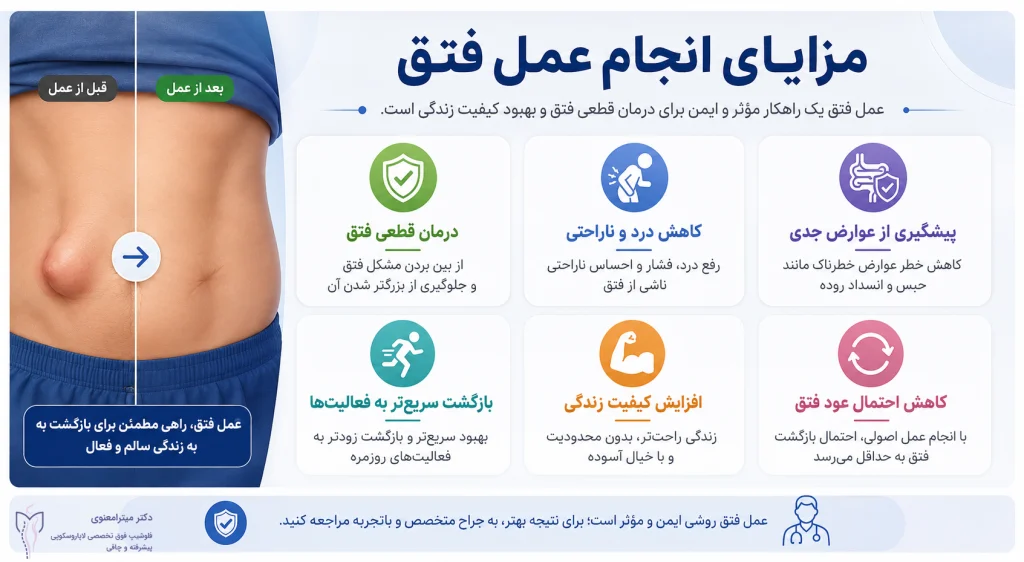 مزایای انجام عمل فتق